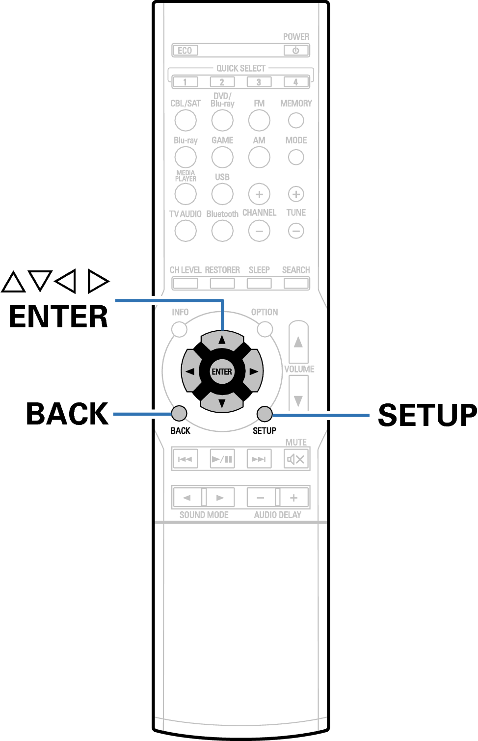 Ope Menu RC1196